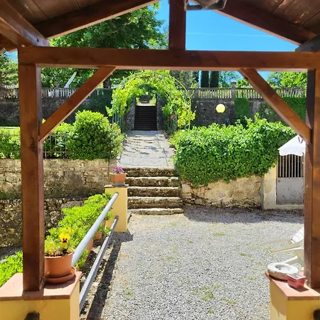 Villa Badia A Ruoti *